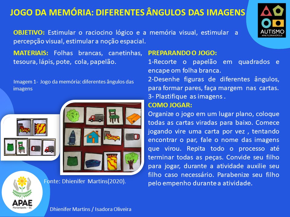 Atividade: Jogo educativo da Memória para trabalhar higiene com os