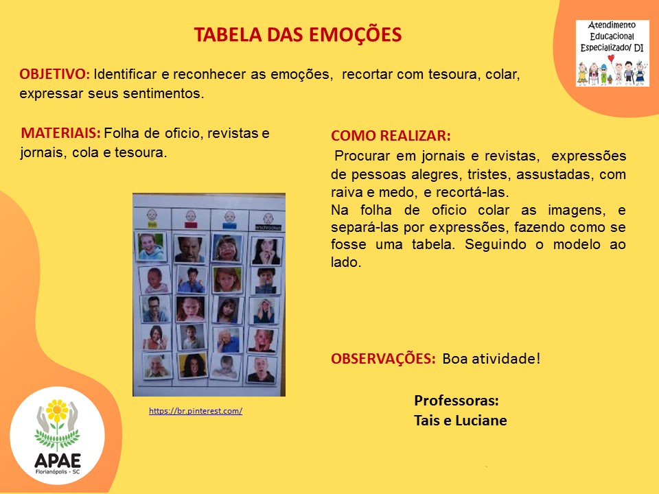 Atendimento Educacional Especializado - Tabela das Emoções