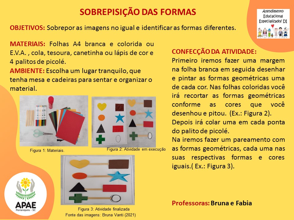 Estimulação Precoce 2 - Sobreposição das Formas